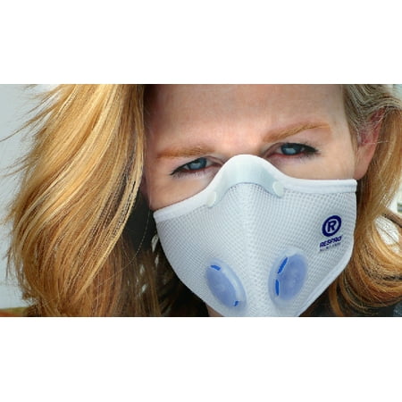 Respro Allergy Mask MCS Ei Respro Allergy Face Mask Chemical Sensitivity