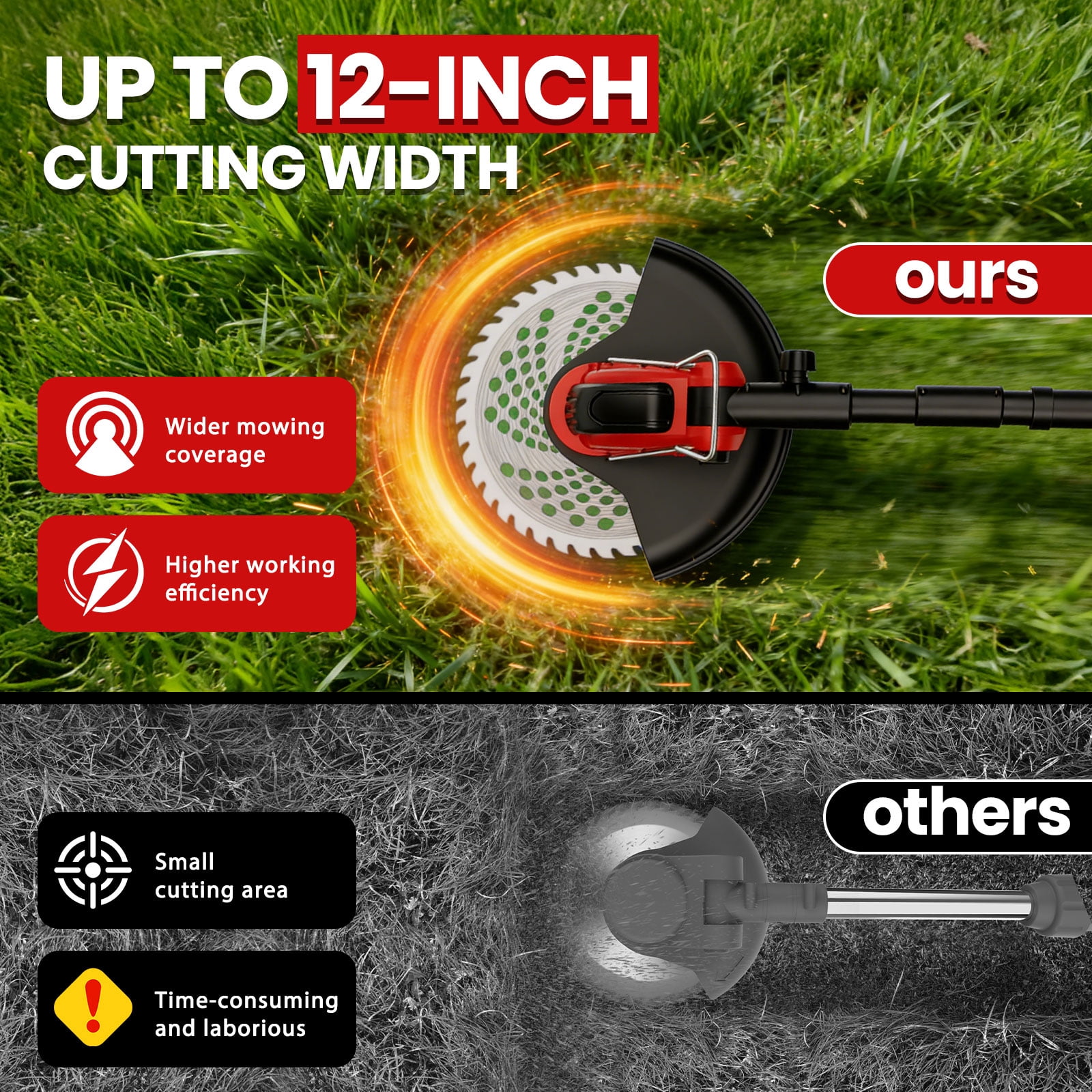 Tanbaby 12-inch Cordless Weed Wacker, Electric Weed eater with Wheels, String Trimmer with two 3.0Ah Batteries & 4 Types Cutting Blades for Lawn Garden Trimming