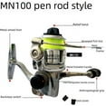 thumbnail image 4 of Wholesale Compact Metal Mini 100 Spinning Reel with Pre-Loaded Line – Lightweight Ice Fishing & Raft Fishing Wheel, Smooth Operation, Long Casting Distance, Durable Spool & Easy Grip Handle for Pen, 4 of 5