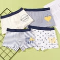 thumbnail image 1 of Ropa interior para niños, ropa interior para niños, ropa interior tipo bóxer de algodón fino para bebés, ropa interior para niños grandes, 1 of 5
