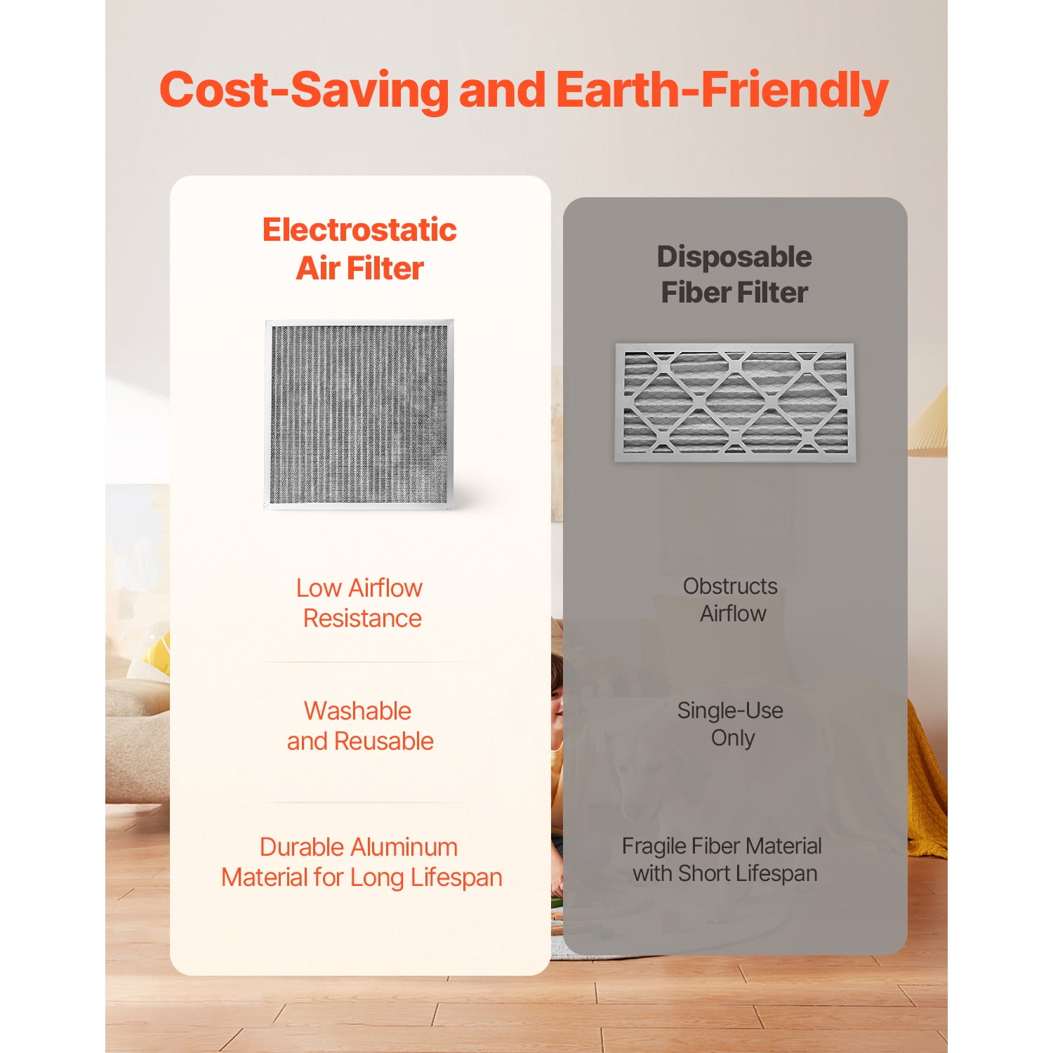 KFFKFF Air Purifier Filter, 20x20x1 inch, Recyclable Aluminum AC/HVAC Filter, MERV 8, Durable, Promotes Healthier Living Spaces (Actual Dimensions: 19.75 x 19.75 x 0.82 in)