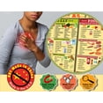thumbnail image 6 of Magnetic 8.5x11 Acid Reflux Foods Chart – Diet Guide & Prevention Poster with GERD Food List, Low Acid Foods, Heartburn Relief, Healthy Digestion Infographic, Meal Planning, and Kitchen Fridge Magnet, 6 of 7