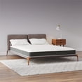 thumbnail image 4 of Signature Sleep Contour Confort 8 Pouces Réversible Matelas Serré-Dessus en Pleine, 4 of 16