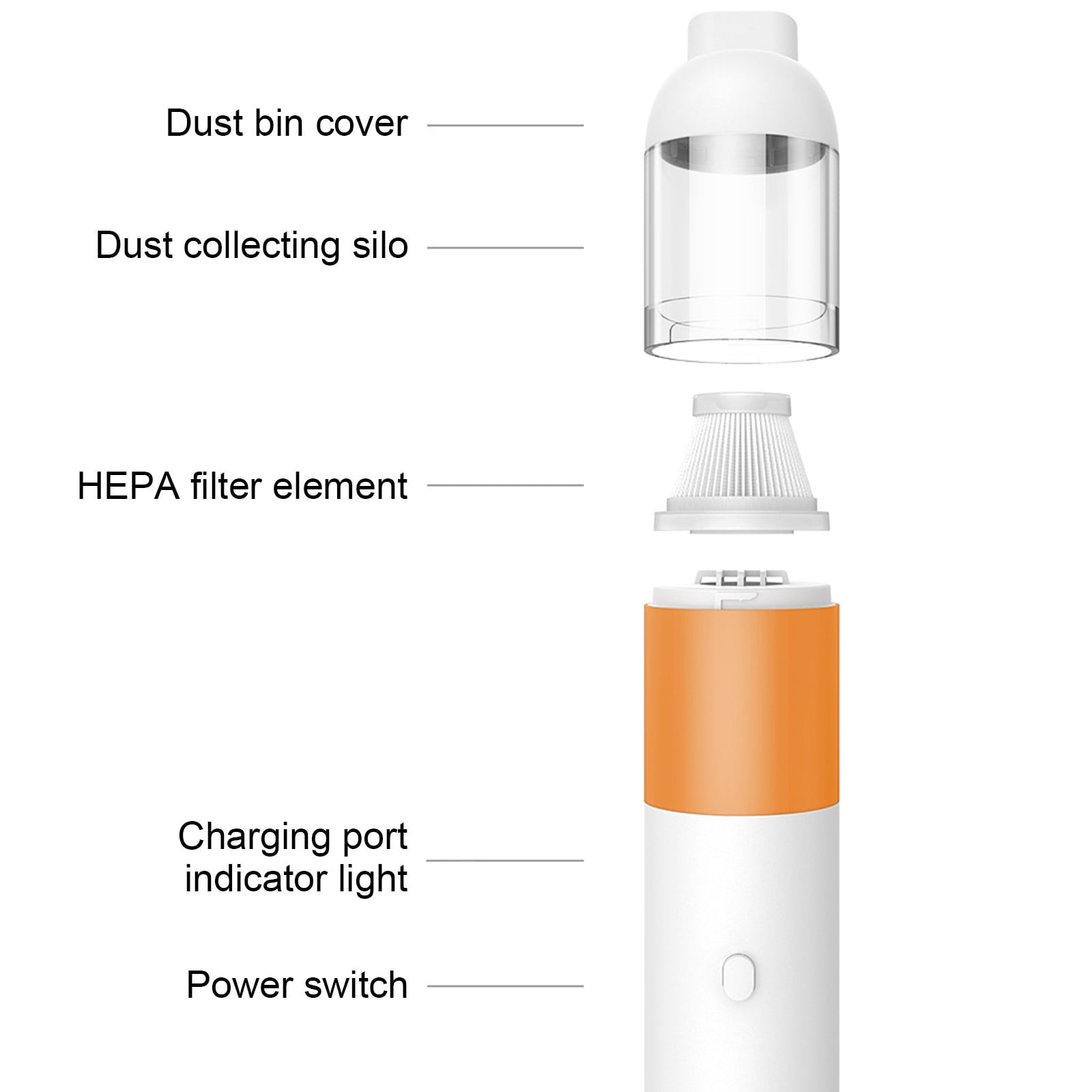 RBCKVXZ 20000Pa Cordless Car Vacuum with Powerful Suction, 2 In 1-Hand Vacuum & Hand Blow Pump, 5000mAh Mini Vacuum for Crevices, Keyboard Cleaner, USB Rechargeable, Cleaning Supplies on Clearance