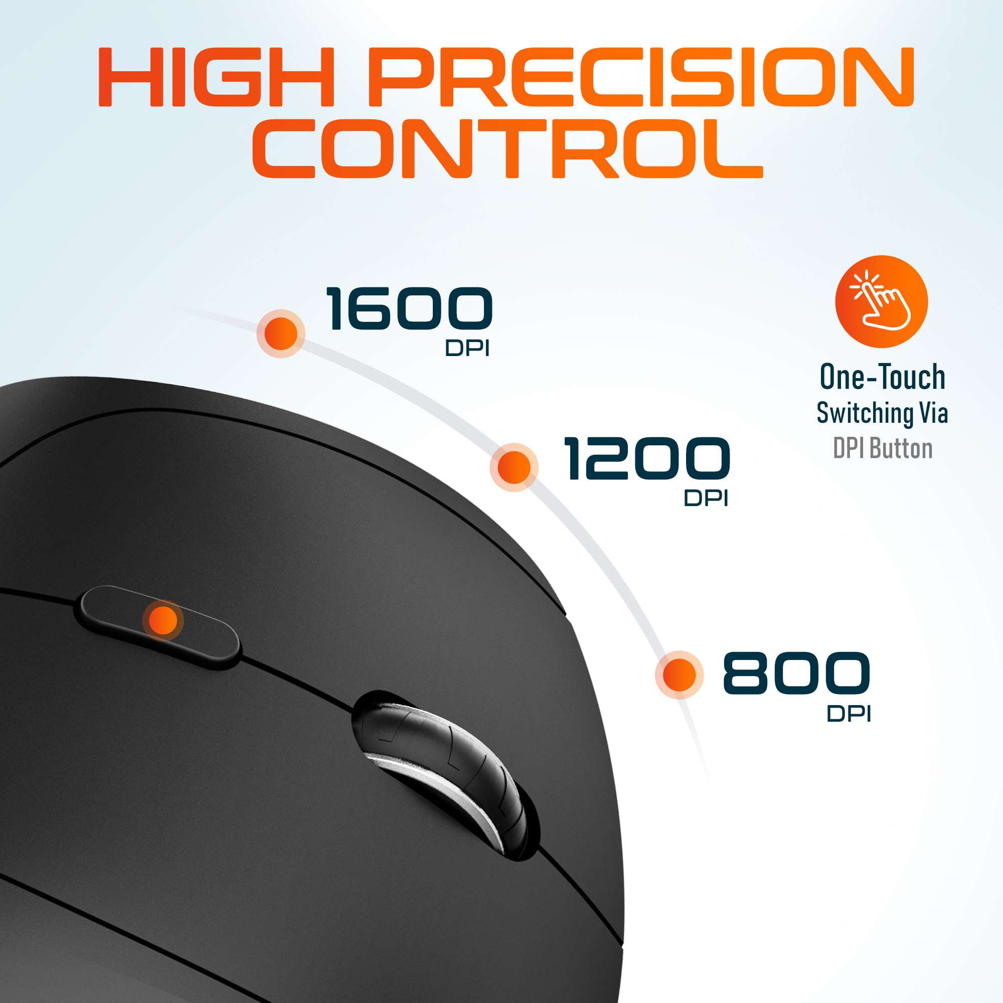Delton S12P Vertical Computer Wireless Mouse, 2.4G Wireless Connection, 6 Buttons, 3 Adjustable DPI (800/1200/1600) Compatible for Windows/Laptop/PC/MacOS - Black