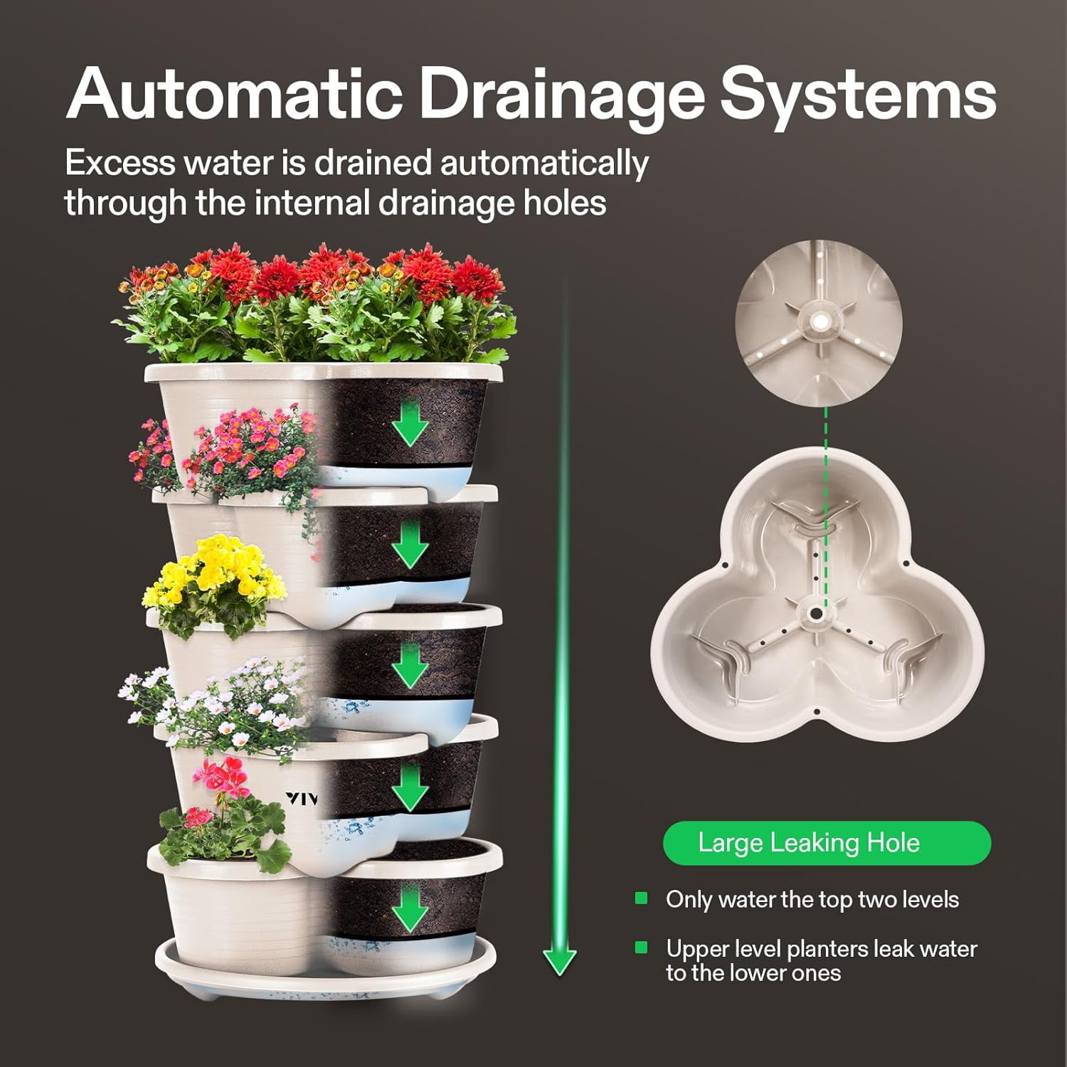 VIVOSUN 5 Tier Vertical Gardening Stackable Planter for Strawberries, Flowers, Herbs, Vegetables