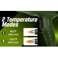 Heat Gun,1500W Fast Heating Heavy Duty Hot Air Gun Kit, 662 ℉1022 ℉(55