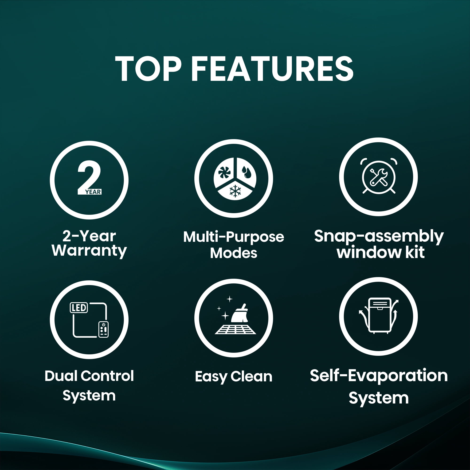Hisense 5,000 BTU Portable Air Conditioner 150 sq ft. Multi-Purpose Modes, Dual Control System, Easy Clean, Snap-Assembly Window Kit, Self-Evaporation System, White (WAP0525CR1W)