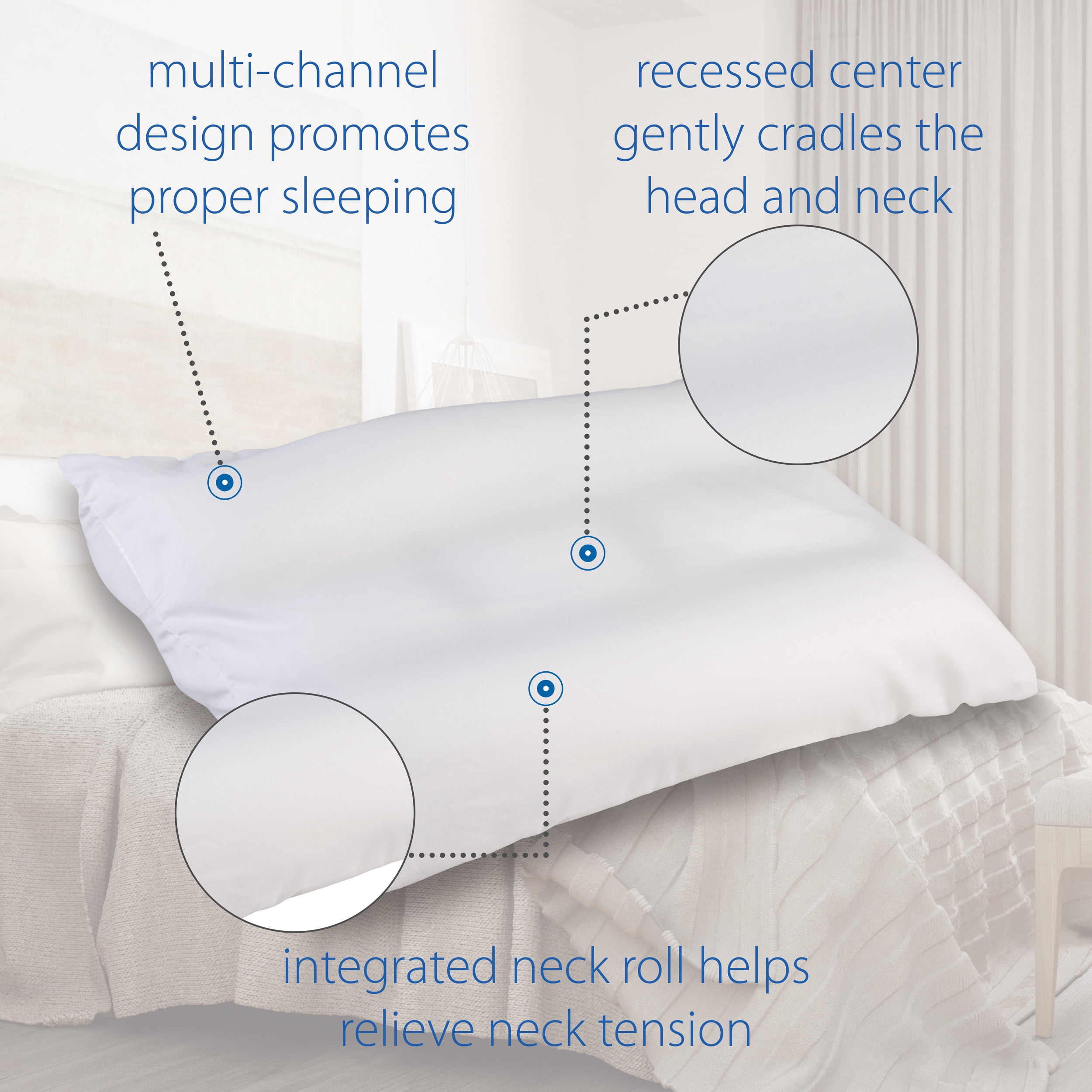 Core Products Cervitrac Cervical Pillow, Multi-Channel Recessed Center, Fiber filled, Gentle Support, White