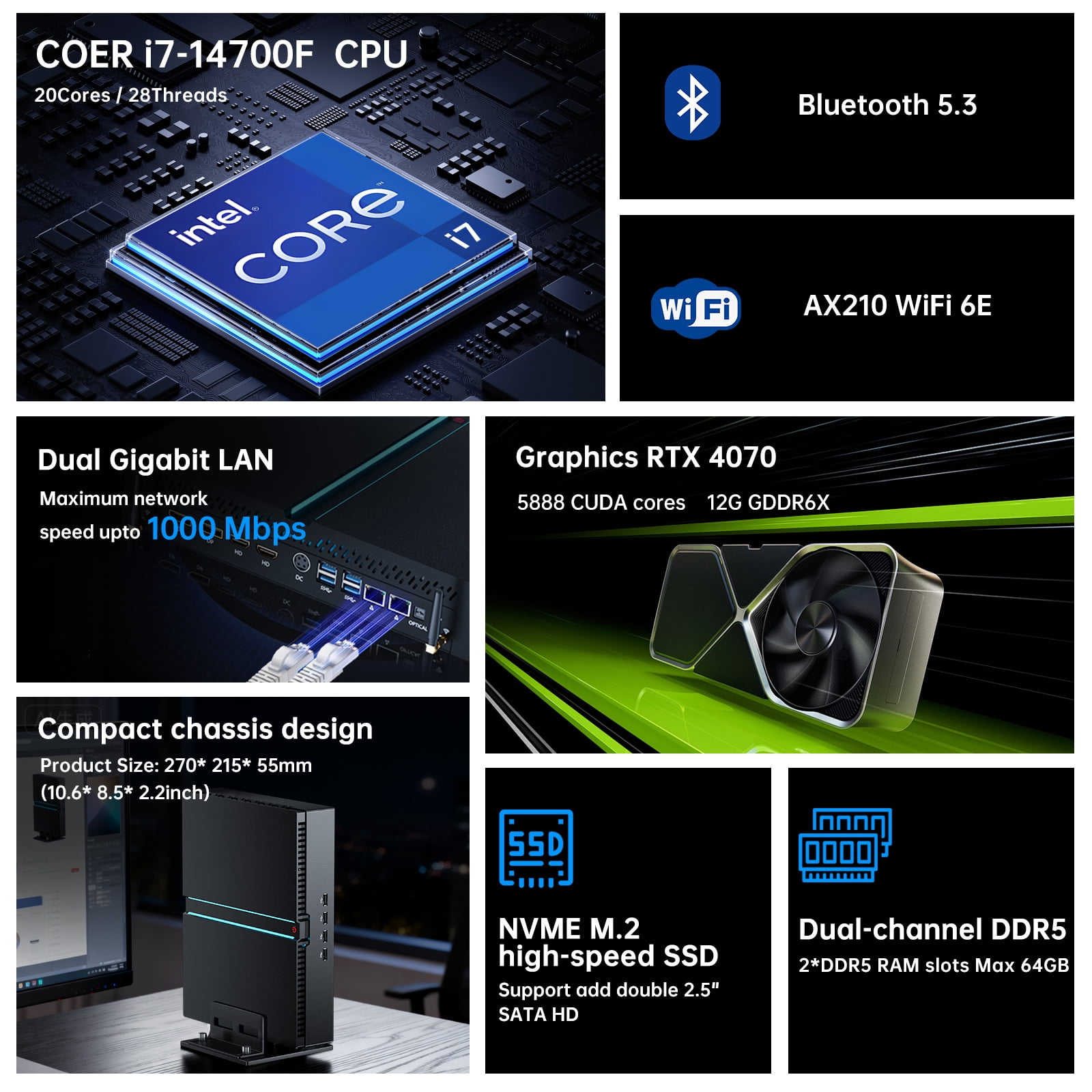 Thdeukoty Mini Gaming PC, 14Th Intel Core I7-14700F(Up to 5.4GHz) 20 Cores 32 Threads, Desktop Computer With RTX4070, Win11 Pro/64G DDR5 RAM/2T M.2 SSD/WiFi6E/8K@60Hz Four Display