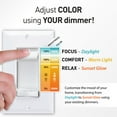 thumbnail image 5 of Globe Electric Ultra Slim Energy Star White 6 in. W Plastic LED Recessed Lighting Kit 12 watt, 5 of 7
