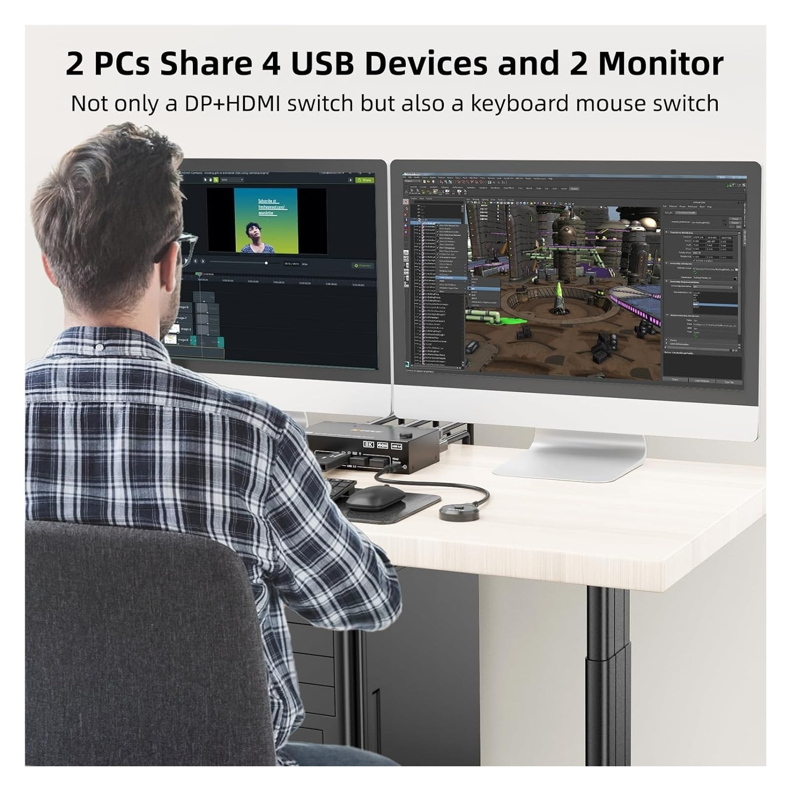 4K@144Hz KVM Switch 2 Monitors 2 Computers 8K@60Hz,KCEVE And Displayport Dual Monitor KVM Switch With 4 USB 3.0 Port