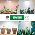 thumbnail image 6 of 32W Grow Light Bulbs for Indoor Plants, 350W Equivalent Full  LED Grow Light Bulb High PPFD + Grow Light Bulb with COC Technology, PPF 65.6 umol/s LED Full , 36W Grow Lamp, 6 of 8