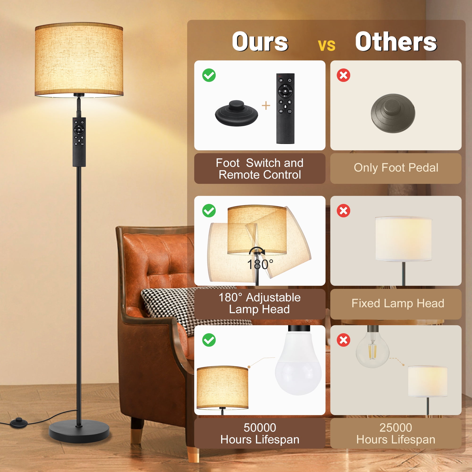 OUTON Modern Floor Lamps for Living Room, 63" Standing Lamp with Linen Shade, Tall Pole Lamps for Bedroom, Office,Black,Bulb Included