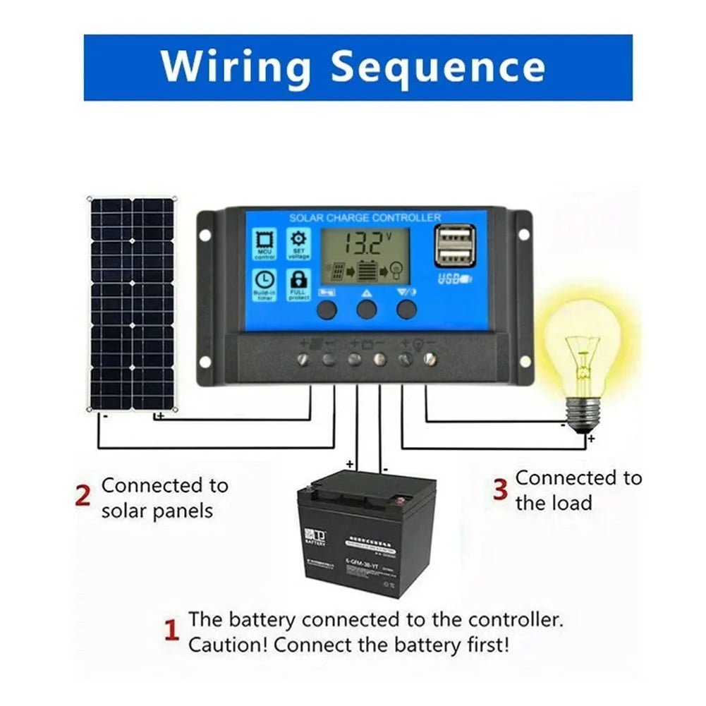 1000w-12v Solar panel kit for phone rv car for caravan home camping outdoor battery