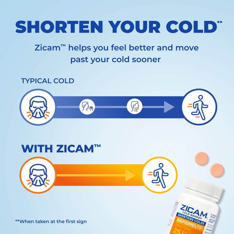 Zicam Cold Remedy Zinc RapidMelts, Citrus Flavor, Homeopathic Cold