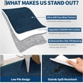 thumbnail image 4 of Funslane Modern Geometric Area Rug 5' x 7', Washable Carpet, Ultra Thin Soft Non-Slip Rug for Living Room Bedroom Home Office, Blue, 4 of 8