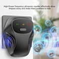 thumbnail image 4 of Ultrasonic Pest Repeller Plug-in - Energy-Efficient, Effective for Mice, Mosquitoes, Roaches, Spiders, Bed Bugs & Fleas - Indoor/Outdoor Use - 1-Pack (Black), 4 of 7
