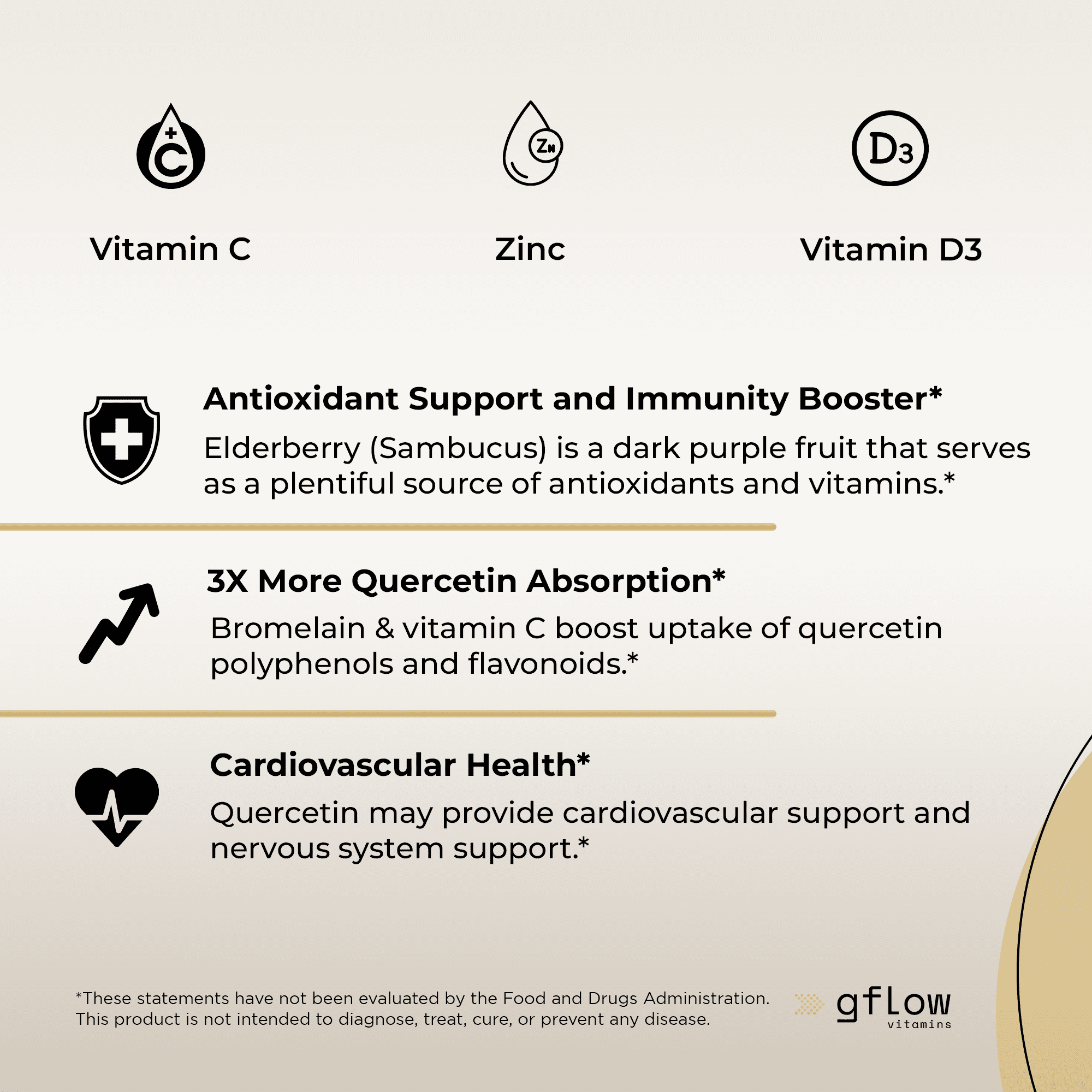 Gflow Vitamins Quercetin with Bromelain, Elderberry, Vitamin C, D and Zinc  - Elderberry with zinc and Vitamin c for Adults (Non-GMO, Vegan) - 4 months supply