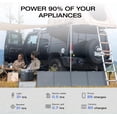 thumbnail image 3 of Portable Power Station DELTA 2 with Waterproof Handbag, 1024Wh LiFePO4 Battery, 1800W AC/100W USB-C Output, Solar Generator(Solar Panel Optional) for Camping, Home Backup & RVs, 3 of 5