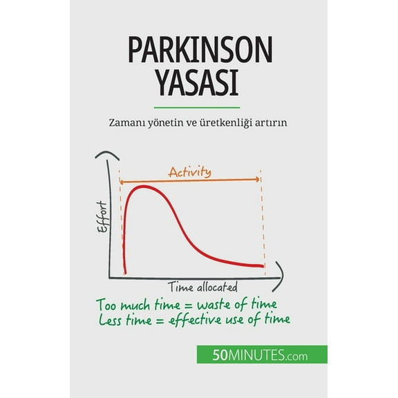 Parkinson Yasası: Zamanı yönetin ve üretkenliği artırın, (Paperback)