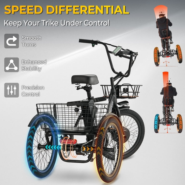 Skeri, Electric Tricycle for Adults, 20 Folding E-Trike, 1000W Peak - Walmart.com Skeri, Electric Tricycle for Adults, 20 Folding E-Trike, 1000W Peak - Walmart.com