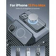 thumbnail image 2 of KOMI Magnetic Designed for iPhone 13 Pro Max Case, [Military Grade Drop Tested] [Compatible with MagSafe] Slim Protective Translucent Matte Case for iPhone 13 Pro Max Case Bumper Gray, 2 of 6