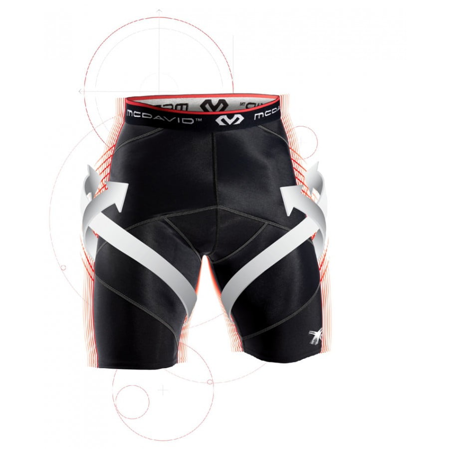 Mcdavid Kompressionshose Hdc Pantalon de Compression Gar/çon