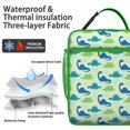 thumbnail image 2 of Dinosaur Lover Insulated Lunch Bag Box Women Reusable Lunch Tote Bag Water-Resistant Lunchbox Picnic Travel, 2 of 6