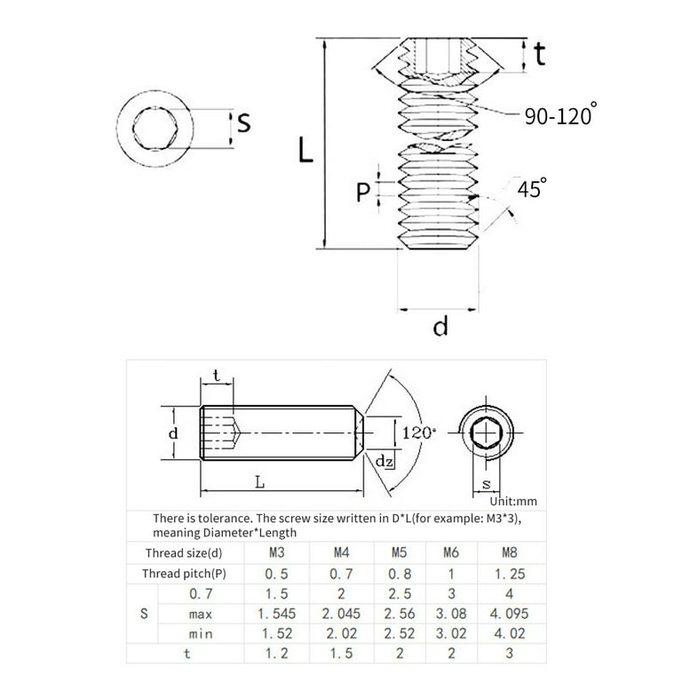 Set Screw Dimensions