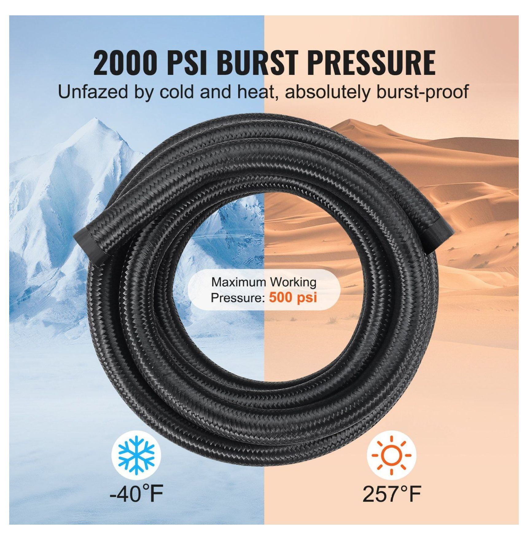 10AN Fuel Line Kit, 10ft Braided Fuel Hose, 0.55" Fuel Line with 7 Fittings, Oil/Gas/Diesel Compatible, Stainless Steel, Black