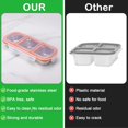 thumbnail image 2 of Juome Stainless Steel Snack Containers, Reusable 3 Compartment Snack Containers with Lids for Kids, Divided Food Storage Containers Condiment Box Sauce Cups for School, Travel, Home, 2 of 7
