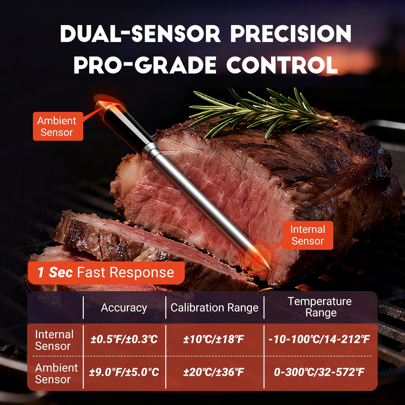 INKBIRD Wireless Dual-Sensor Meat Thermometer – picture 8