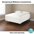 Box Spring Encasement Cover Zippered Waterproof & Bed Bug Proof Full