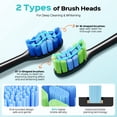 thumbnail image 5 of COSLUS CX30 Electric Toothbrush for Kids & Adults,5 Modes 3 Intensity Levels for Sensitive Teeth & Braces,2 Types of Brush Heads for Home Black, 5 of 12