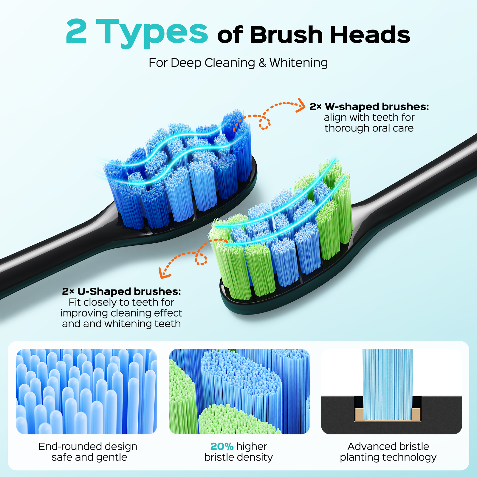 Coslus CX30 Sonic Electric Toothbrush For Adults & Kids photo 4