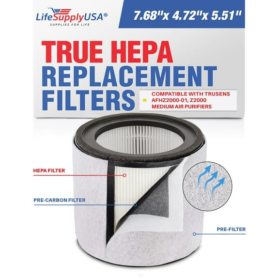LifeSupplyUSA 3-in-1 True HEPA Air Cleaner Replacement Filter   Pre-Filter   Carbon Filter Compatible with TruSens AFHZ2000-01, Z2000 Medium Air Purifiers