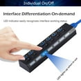 thumbnail image 4 of USB Hub, 7 Port USB Hub 3.0 with Individual LED On/Off Switches USB Splitter for Laptop & PC, 4 of 7