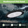 thumbnail image 5 of GREENLIGHTDEPOT LED High Bay - 200W - 22,000 Lumens - Slim UFO - Hook Mount - UFO Series - UL, 5 of 9