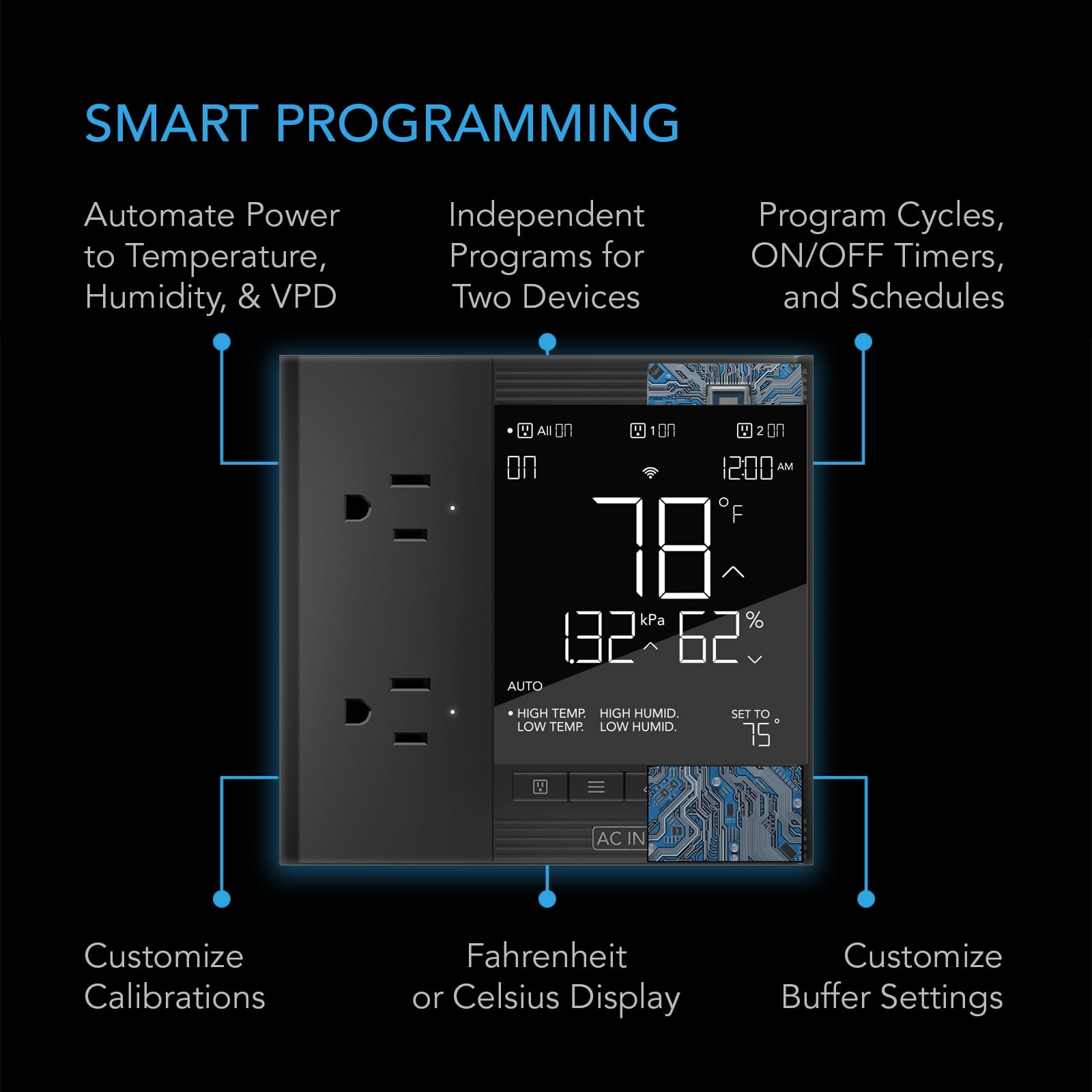 AC Infinity CONTROLLER 75 PRO, WiFi Outlet Controller, Independent Programs for Two Devices, Desktop Digital Thermostat with Temperature, Humidity, VPD, & Timer Controls, For Seed Starting Heat Mats