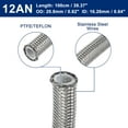 thumbnail image 3 of AN12 1 Metro Trenzado PTFE Inoxidable Acero Coche Aceite Combustible Gas Línea Manguera, 3 of 7