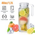 thumbnail image 2 of NiHome Glass Pitchers with Lids, 40oz Glass Water Fridge Pitcher for Drinks, Glass Water Jug with Lid & Brush, Beverage Serveware & Storage Container for Lemonade, Iced Tea, Coffee(2PCS Clear), 2 of 9