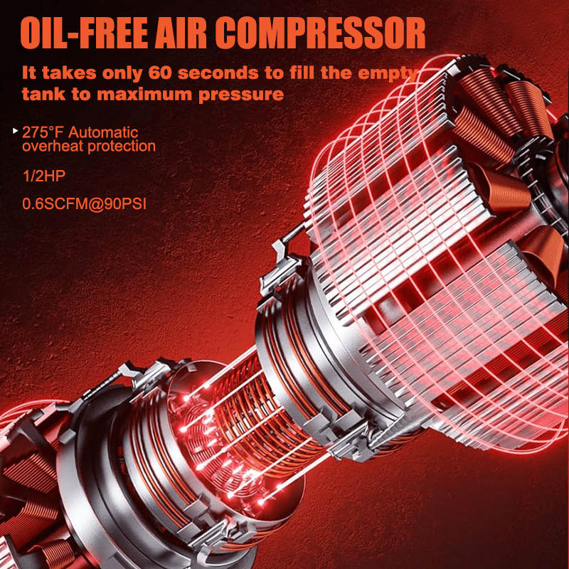 EAYSG 4 Gallon Portable Air Compressor, 110PSI Max, Oil-Free 0.5HP Motor, 0.6 SCFM @ 90 PSI, Quiet 70dB, for Car Tires, Spray Painting, Nail Guns & DIY Home Projects