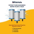 thumbnail image 2 of Paquete de 3 filtros de agua Patriots Patriot Pure Nanomesh™, 2 of 6