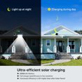 thumbnail image 3 of color al aire libre impermeable de la luz LED 5000K de la luz solar de la seguridad 2000LM Leyfeng Luz solar de seguridad, 3 of 7