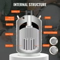 thumbnail image 3 of KFFKFF Liquid Nitrogen Storage, 30L Aluminum Cryogenic Dewar, LN2 Container with Six Canisters & Shoulder Carry Bag, Ideal for Cosmetics, Semen Storage, Research, 3 of 9