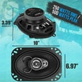 thumbnail image 4 of Pyle PL61984BK 6-Inch x 9-Inch 500-Watt-Max 4-Way Coaxial Speakers, 4 of 6
