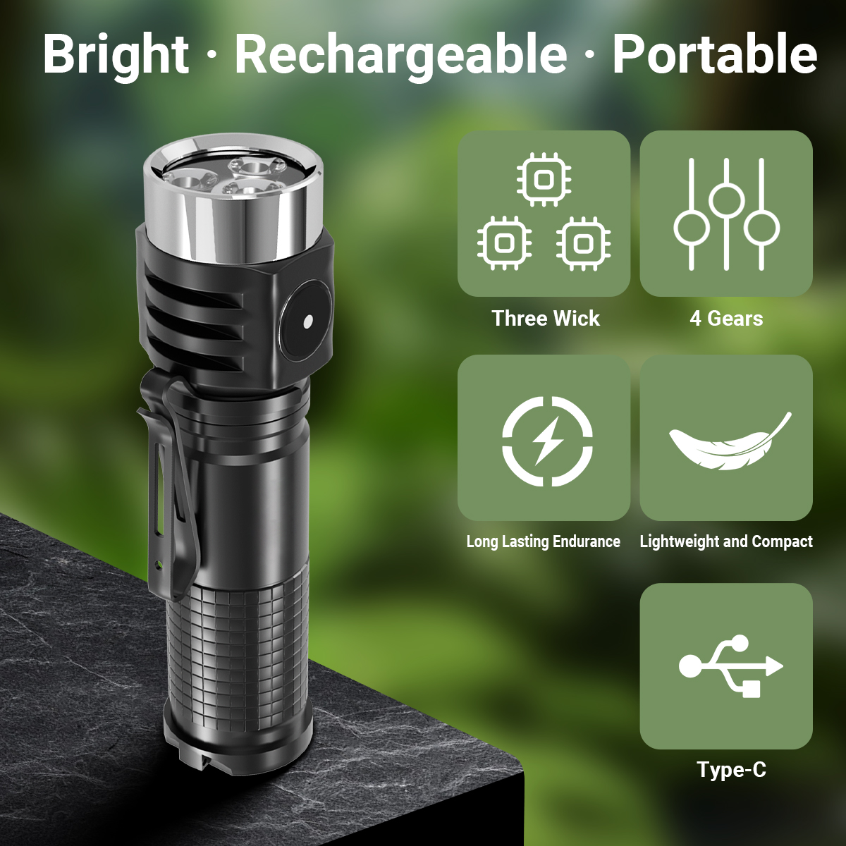 2pcs Super Bright USB Rechargeable LED Flashlight, 4Modes with Three Wicks and Magnetic Bases, EDC Pocket Working Light with Diffuser Cover and Portable Clips for Camping, Emergency,Hurricane Outage