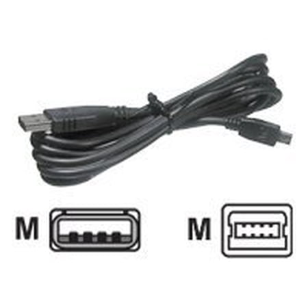 Motorola Mini USB Data Cable price history on PriceWatchPro