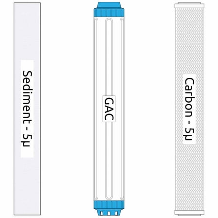 20-inch x 2.5-inch Slimline 3 Stage Filter Kit with Sediment-GAC-Carbon Block Filters